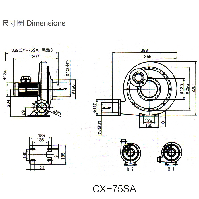 高壓鼓風機