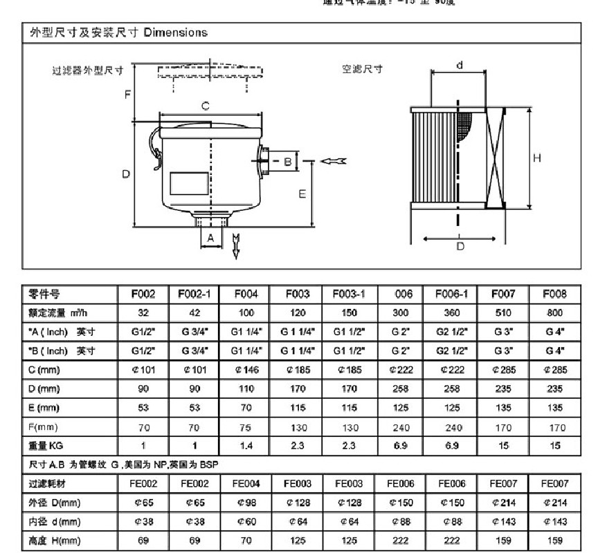 過濾器尺寸.jpg