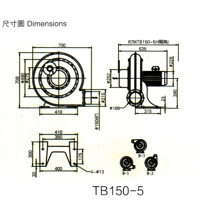 中壓風機